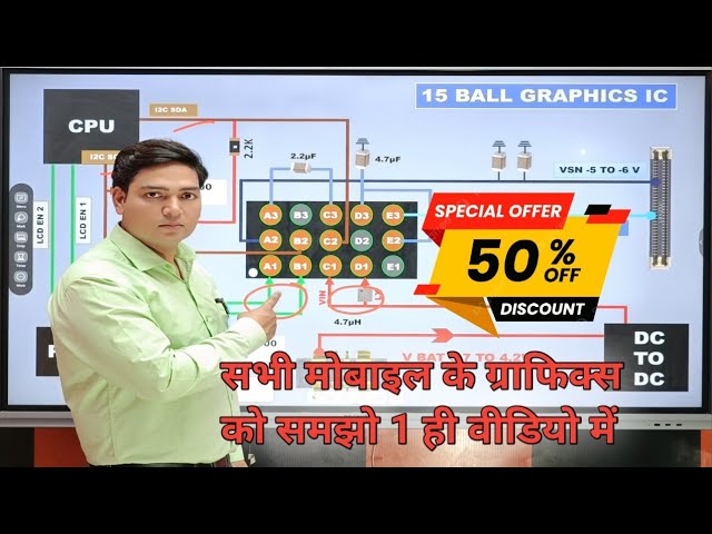 हिंदी में||All Mobile Graphics Solution ||सभी मोबाइल ग्राफिक्स को पूरा समझें||Full Video