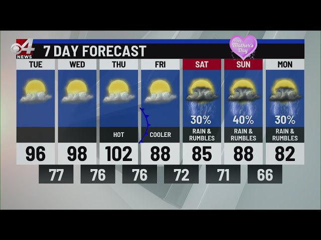 Valley Storm Team Weather Forecast- May 6 at 10 p.m.