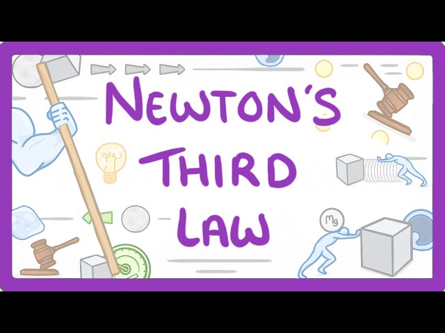GCSE Physics - Newton’s Third Law  #57
