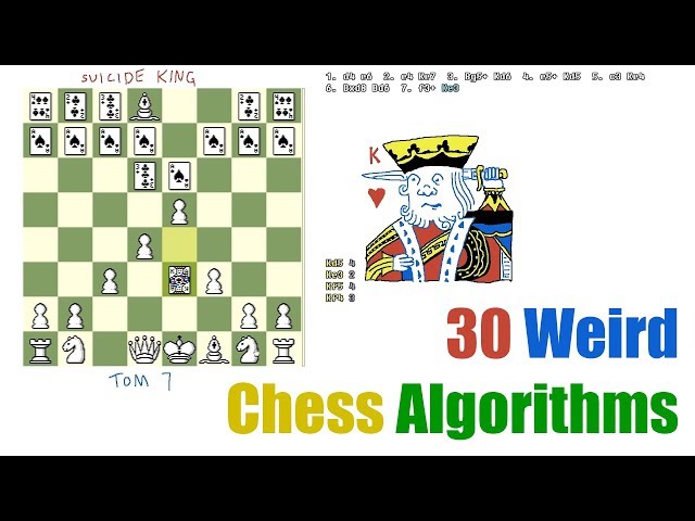 30 Weird Chess Algorithms: Elo World