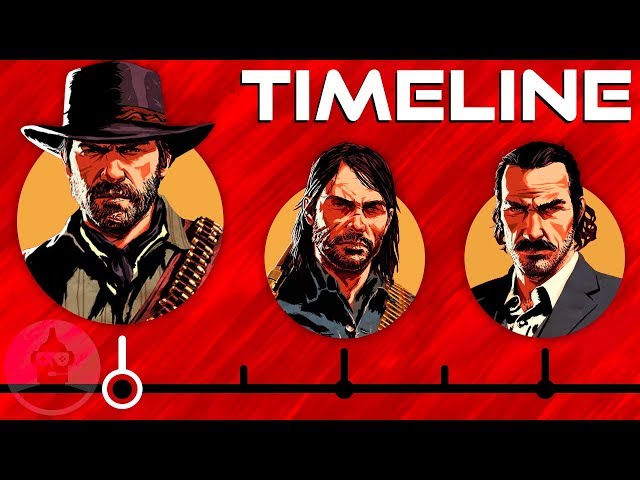 The Complete Red Dead Redemption Timeline! | The Leaderboard
