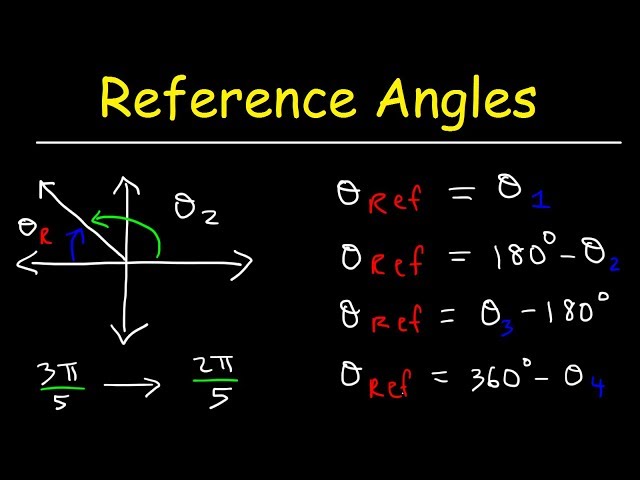 How To Find The Reference Angle In Radians and Degrees - Trigonometry