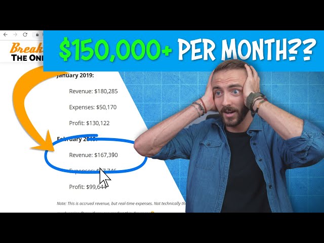 How This Website Makes $150,000/MONTH! PASSIVELY