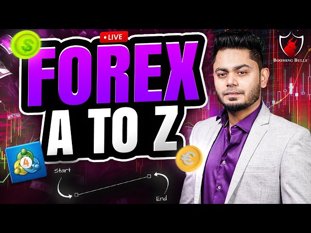 The Only Forex Video You Will Ever Need || Anish Singh Thakur || Booming Bulls