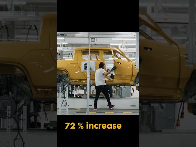 Rivian deliveries are up 267% from last quarter.
