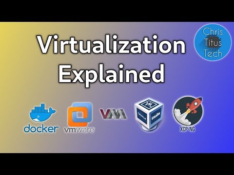 Virtualization Explained | Docker | VMware | QEMU | Virtualbox