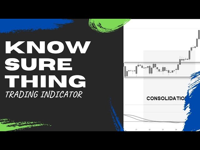 KNOW SURE THING INDICATOR - Is It As Good As They Say?