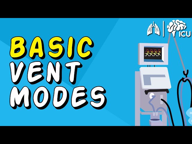 Basic Vent Modes MADE EASY - Ventilator Settings Reviewed