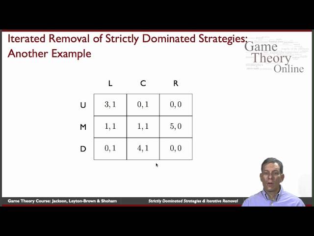 GTO-3-02: Strictly Dominated Strategies and Iterative Removal