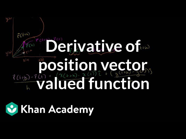 Derivative of a position vector valued function | Multivariable Calculus | Khan Academy