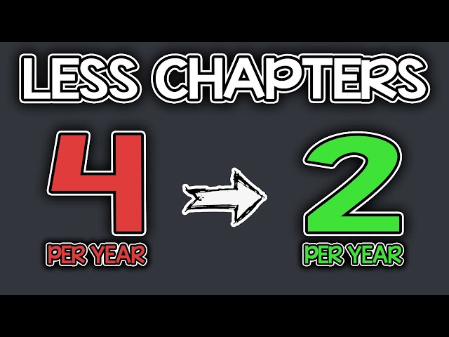 Why DBD Should Make LESS Chapters Per Year