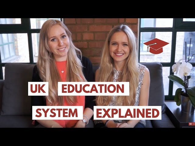 UK Education System Explained in 5 min