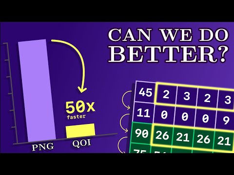 How PNG Works: Compromising Speed for Quality