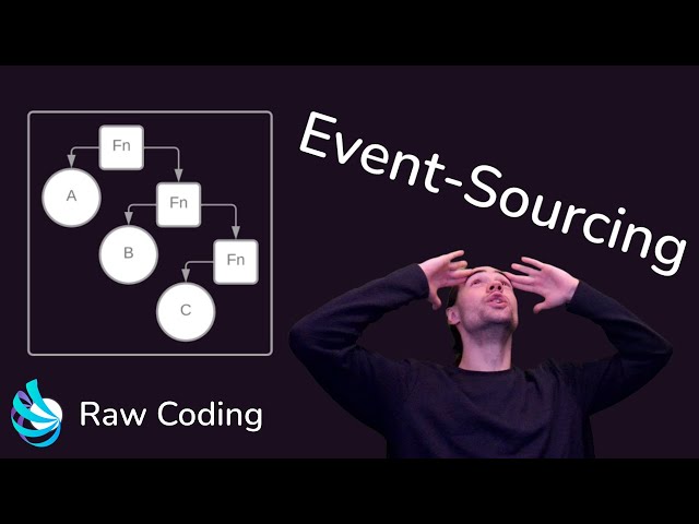 Understanding Event Sourcing in ASP.NET Core C#