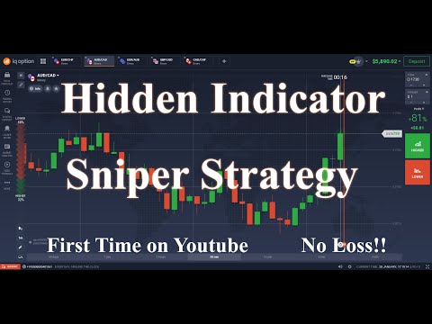Sniper Strategy | IQOption | Fractal Chaos Oscillator| Moving Average | 100% Win Rate| Earn Money