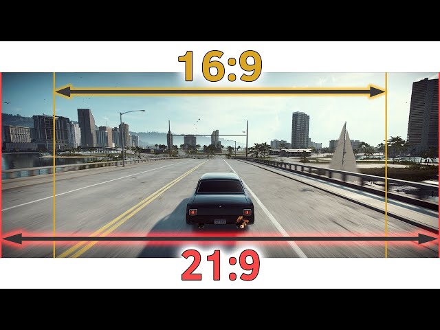Widescreen vs. Ultra-Widescreen - 16:9 vs. 21:9 // Test in 6 Games