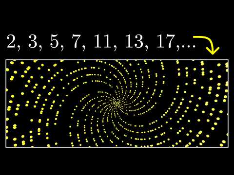 Why do prime numbers make these spirals? | Dirichlet’s theorem, pi approximations, and more