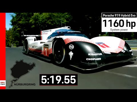 Fastest Lap Record At Nurburgring By Porsche 919 Hybrid Evo Explained