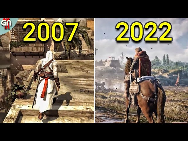 Assassin's Creed Game Evolution [2007-2022]