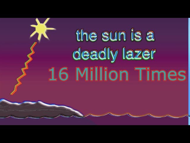 Bill Wurtz Says "the sun is a deadly lazer" Over 16 Million Times