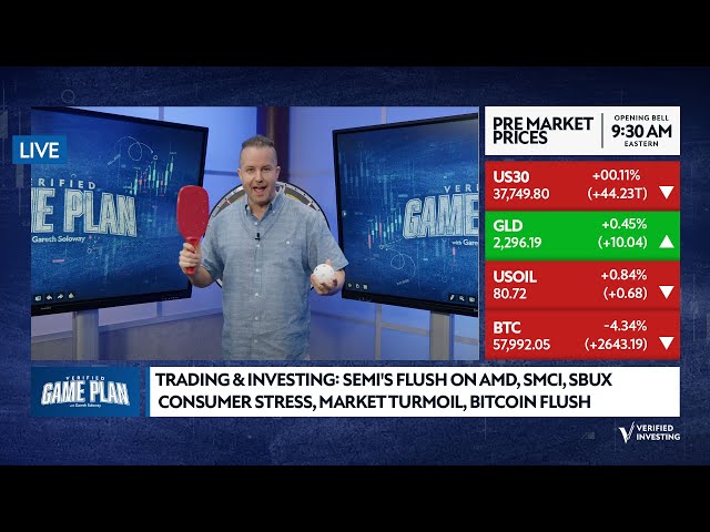 Trading & Investing: Semi's Flush On AMD, SMCI, SBUX Consumer Stress, Market Turmoil, Bitcoin Flush