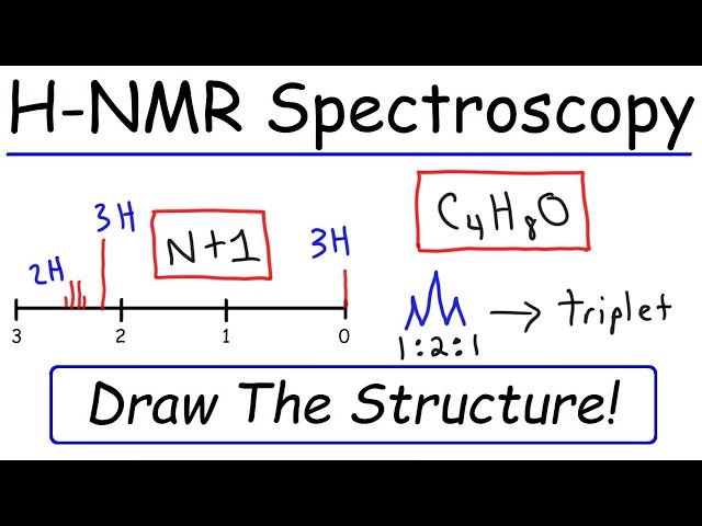 Proton NMR Spectroscopy - How To Draw The Structure Given The Spectrum - Membership