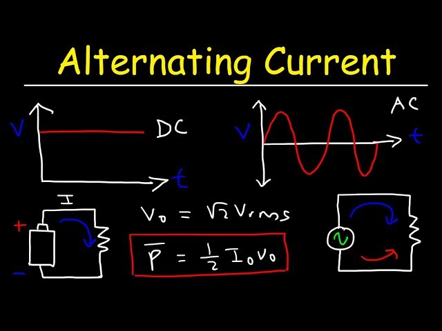 Alternating Current vs Direct Current - Rms Voltage, Peak Current & Average Power of AC Circuits