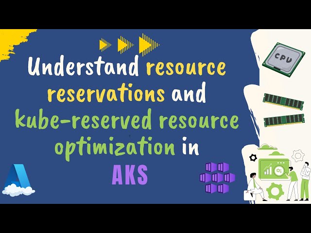 Understand resource reservations and kube-reserved resource optimization in AKS
