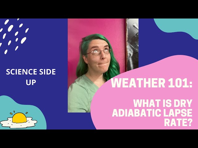 Weather 101 Episode 16: What is dry adiabatic lapse rate?