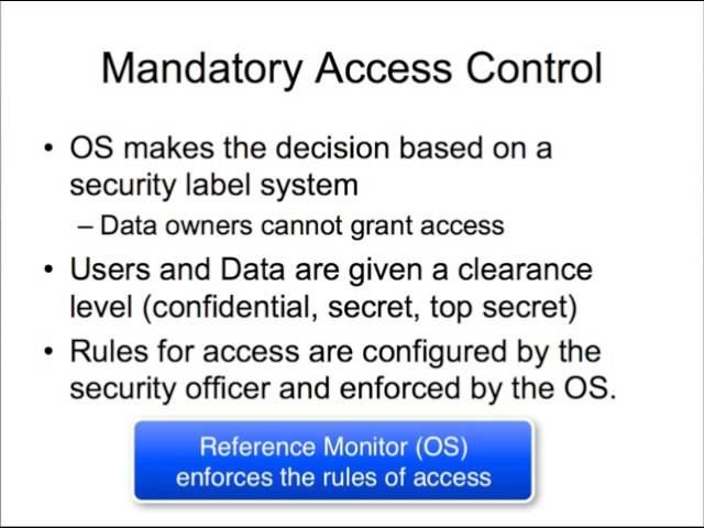 Introduction to access controls.