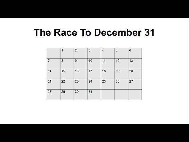 Can You Solve The Race To December 31 Riddle?
