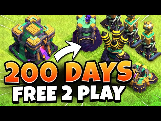 How Much Progress Can TH14 Do In 200 Days in Clash of Clans?
