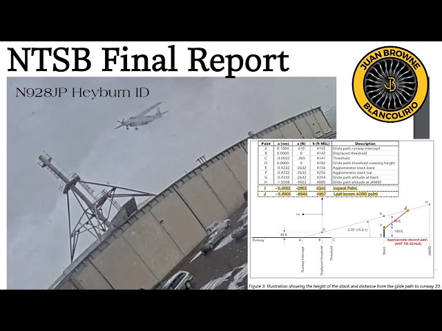 NTSB Final Report N928JP Heyburn/Burley ID