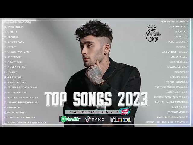 TOP 40 Songs of 2022 2023 🔥 Best English Songs (Best Hit Music Playlist) on Spotify 03