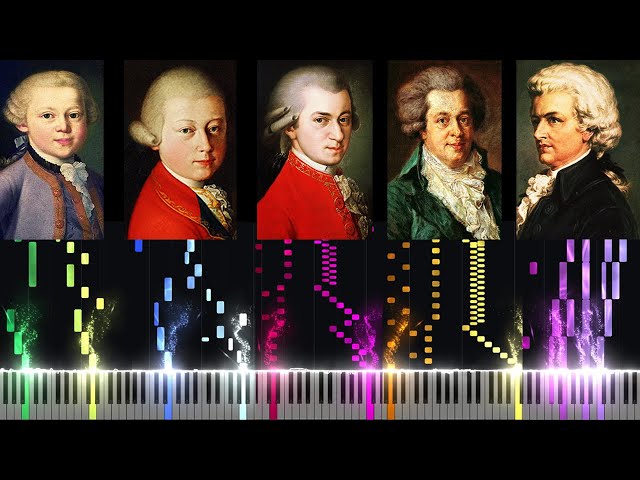 The Evolution of Mozart's Music (From 5 to 35 Years Old)