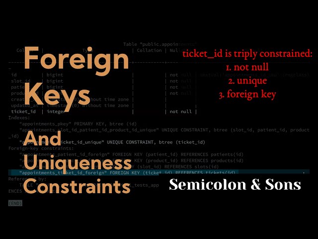 Foreign Keys (Referential Integrity) and Uniqueness Constraints
