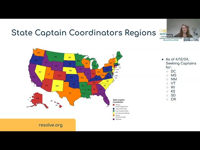 2024 Virtual Federal Advocacy Day State Captain Training Webinar