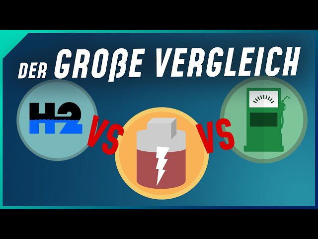 Wasserstoff- vs. E-Auto vs. Verbrenner - der ultimative Vergleich!