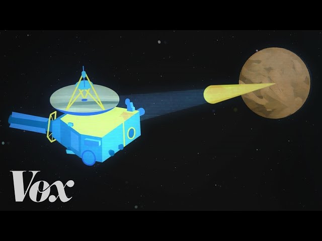 NASA's incredible mission to Pluto, explained