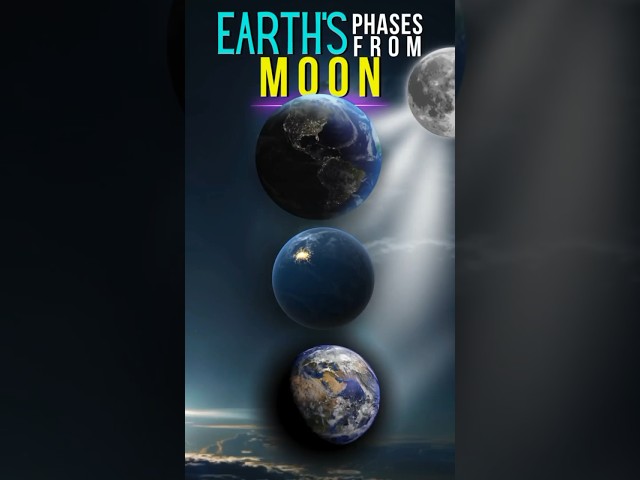 Earth's Phases from the Moon: A Spectacular View! #shorts