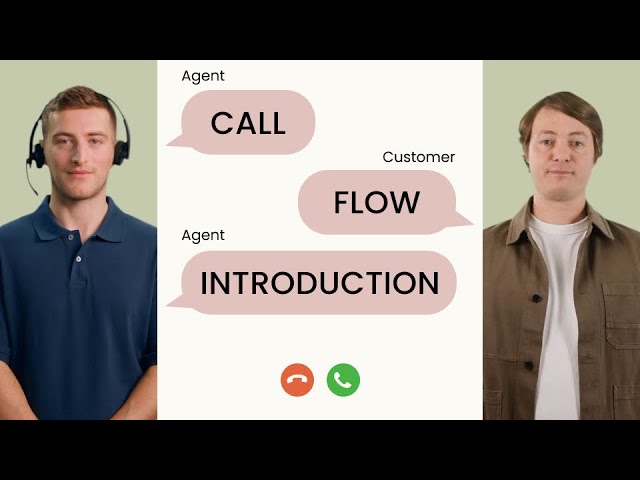 Editable AI Call Center Training Video Template