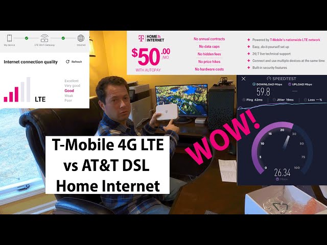 ✅ T-Mobile Home Internet 4x My Speed - 4G LTE Rural Internet w/ Unlimited Data Faster than DSL
