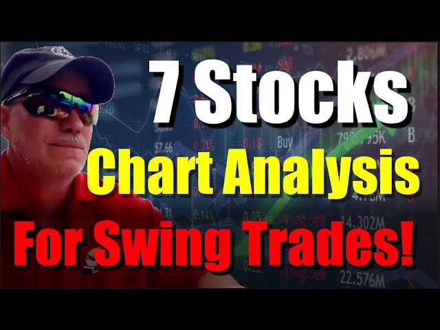 7 Stocks we have found and analyzed for Swing trading with great upside potentials!