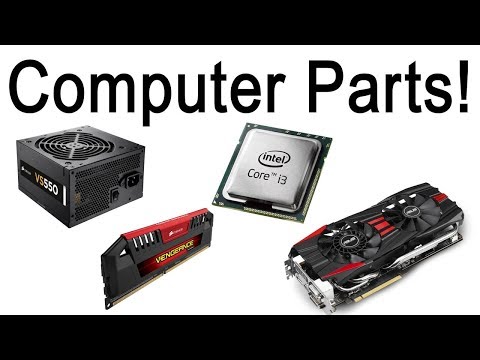 What does what in your computer? Computer parts Explained