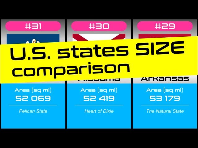 U.S. states size comparison