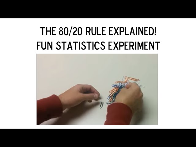 The 80-20 Rule Explained (Pareto Principle)