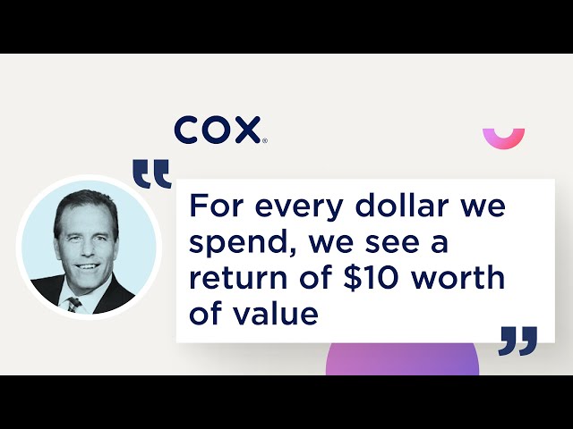 Cox Communications: 10x ROI With The SundaySky Video Platform