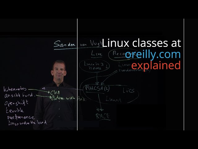 How to learn Linux using live classes and recorded classes at O'reilly / Safaribooks Online
