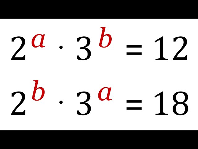 Nice Algebra Question | Math Olympiad Problem | Let's solve this system of equations!