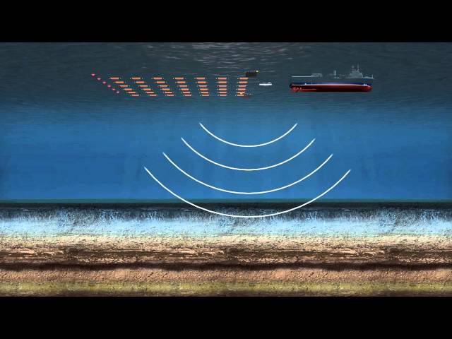 Offshore Seismic Surveying